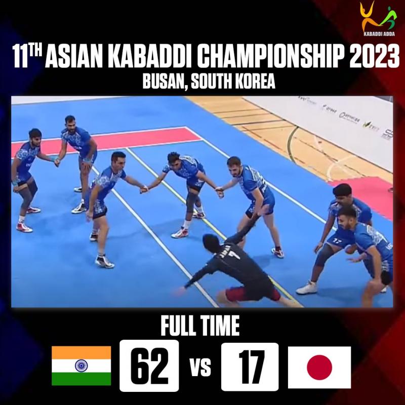 Team India Dominates the Asian Kabaddi Championship 2023, Eyeing